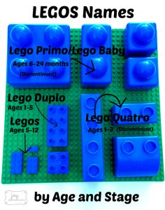 Lego Names by Age and Stage Primo Quatro Duplo Lego